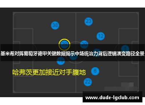 基米希对阵葡萄牙德甲关键数据揭示中场统治力背后逻辑演变路径全景