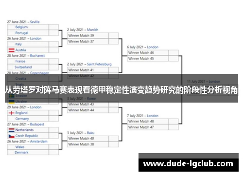 从劳塔罗对阵马赛表现看德甲稳定性演变趋势研究的阶段性分析视角 从劳塔罗对阵马赛表现看德甲稳定性演变趋势研究的阶段性分析视角