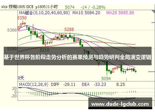 基于世界杯各阶段走势分析的赛果预测与趋势研判全局演变逻辑