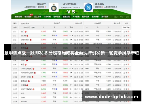 意甲焦点战一触即发 积分榜格局或将全面洗牌引发新一轮竞争风暴来临