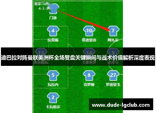 迪巴拉对阵曼联美洲杯全场复盘关键瞬间与战术价值解析深度表现