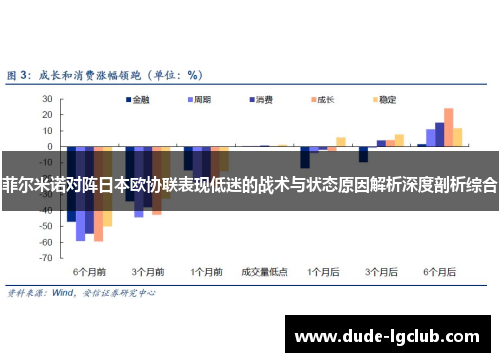 菲尔米诺对阵日本欧协联表现低迷的战术与状态原因解析深度剖析综合
