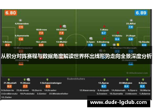 从积分对阵赛程与数据角度解读世界杯出线形势走向全景深度分析 从积分对阵赛程与数据角度解读世界杯出线形势走向全景深度分析