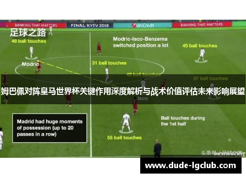 姆巴佩对阵皇马世界杯关键作用深度解析与战术价值评估未来影响展望