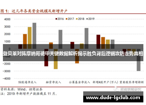 登贝莱对阵摩纳哥德甲关键数据解析揭示胜负背后逻辑攻防走势真相