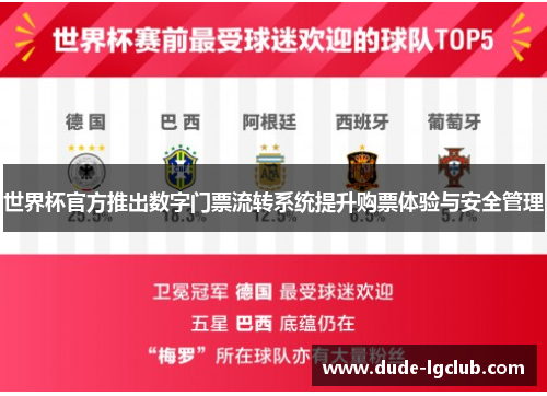 世界杯官方推出数字门票流转系统提升购票体验与安全管理