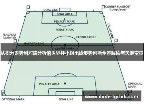 从积分走势到对阵分析的世界杯小组出线形势判断全景解读与关键变量 从积分走势到对阵分析的世界杯小组出线形势判断全景解读与关键变量